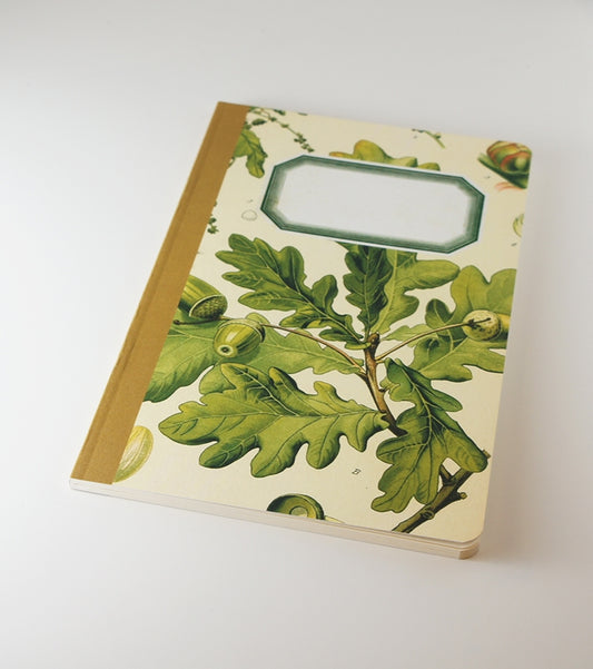 Botanical Journal